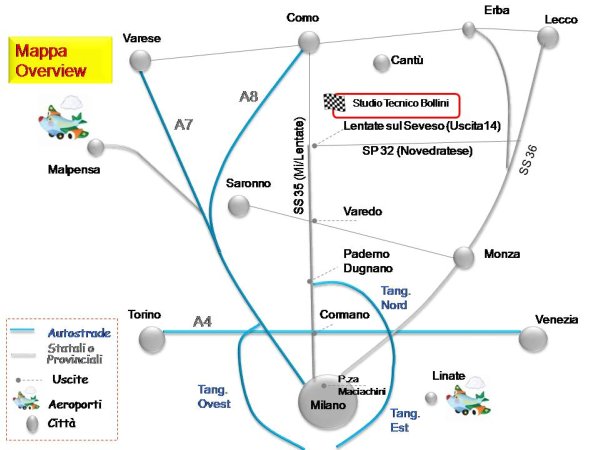 Mappa Overview
